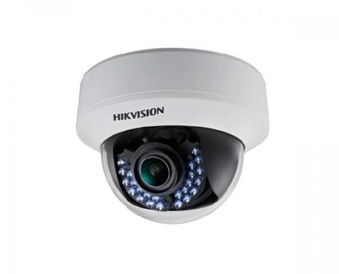 cctv surveillance system