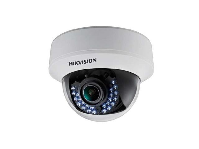 cctv surveillance system